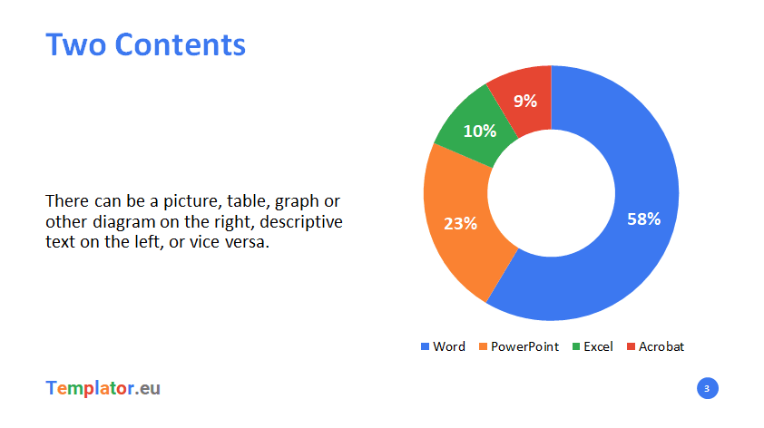 Template sample – presentation slide 3